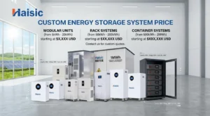 custom Energy Storage System price